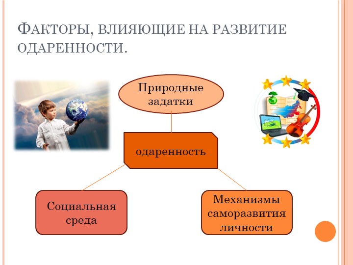 Презентация "Работа в ДОУ с одаренными детьми"