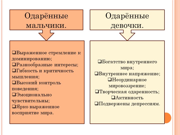 Презентация "Работа в ДОУ с одаренными детьми"