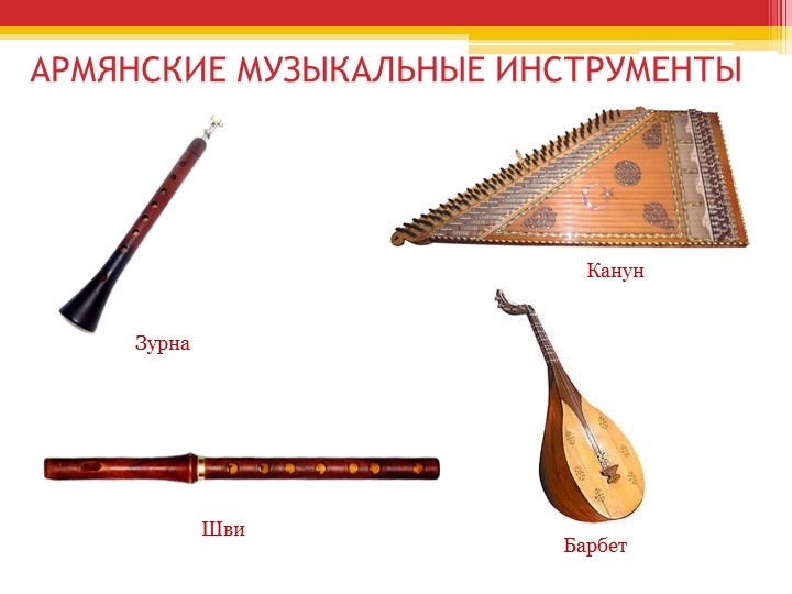 Презентация "Мы из разных стран"