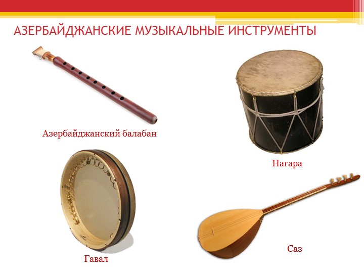 Презентация "Мы из разных стран"