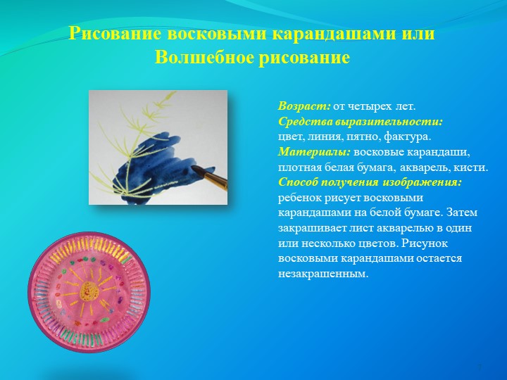 Презентация на тему "Нетрадиционные техники рисования"