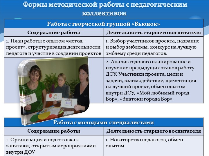 Презентация " Гражданско патриотическое воспитание дошкольников"