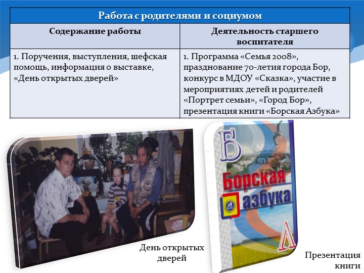 Презентация " Гражданско патриотическое воспитание дошкольников"