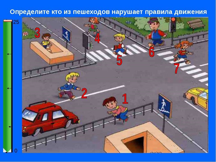 Презентация по ПДД "Интелектуальный конкурс "Правила дорожные знай и выполняй"