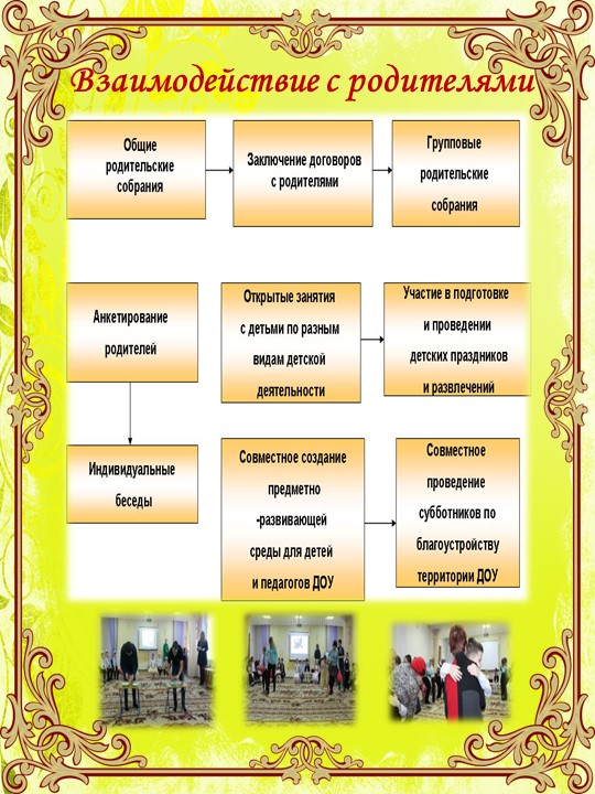 Буклет МБДОУ "Детский сад №11 "Планета детства"