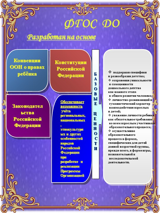 Буклет МБДОУ "Детский сад №11 "Планета детства"