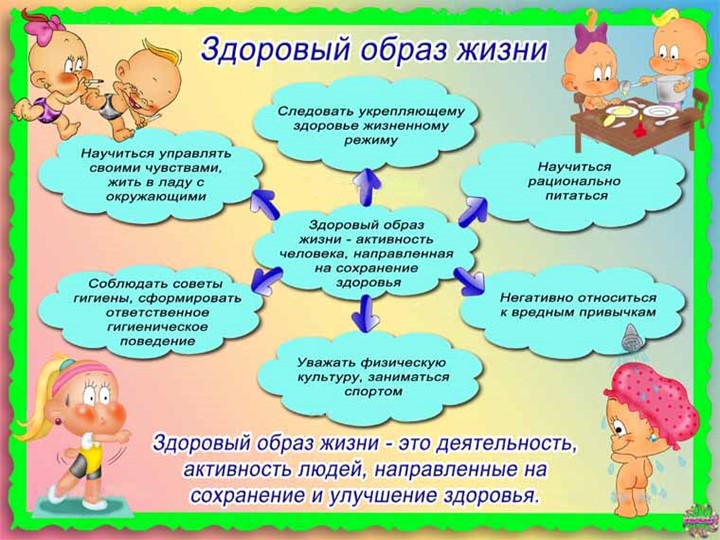 Презентация форум "Здоровый образ жизни"