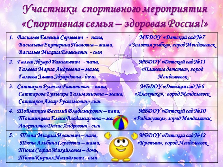 Презентация форум "Здоровый образ жизни"