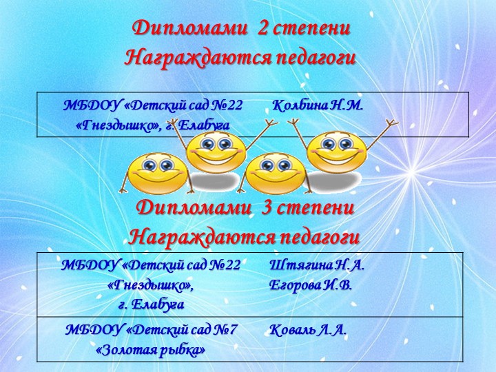 Презентация форум "Здоровый образ жизни"
