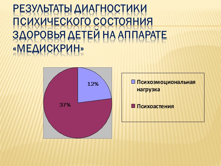 Презентация форум "Здоровый образ жизни"