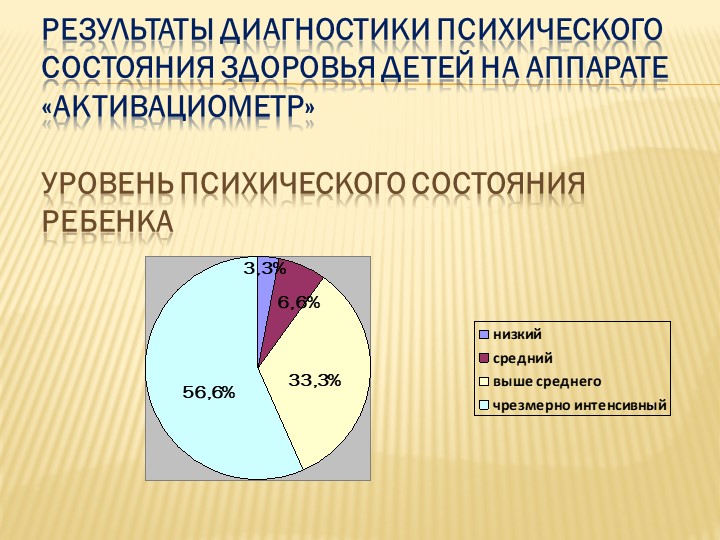 Презентация форум "Здоровый образ жизни"