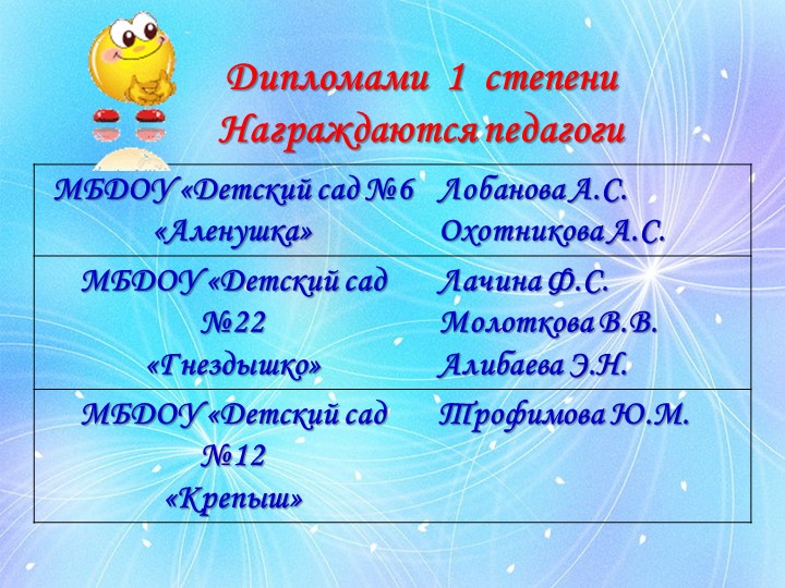 Презентация форум "Здоровый образ жизни"