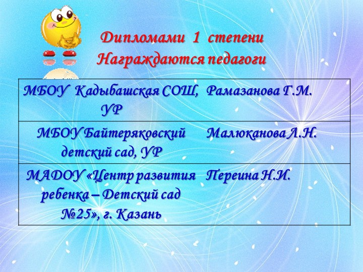 Презентация форум "Здоровый образ жизни"