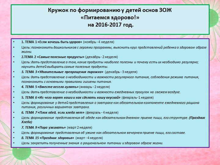 Презентация "Отчет по программе "Правильное питание"