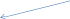 Shape2