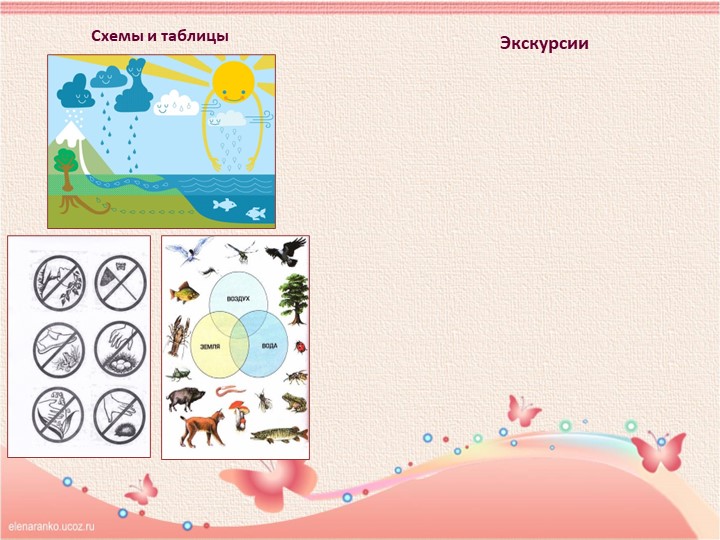 Презентация «ВОСПИТАНИЕ ЭКОЛОГИЧЕСКОЙ КУЛЬТУРЫ У ДЕТЕЙ СТАРШЕГО ДОШКОЛЬНОГО ВОЗРАСТА»