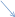 Shape2