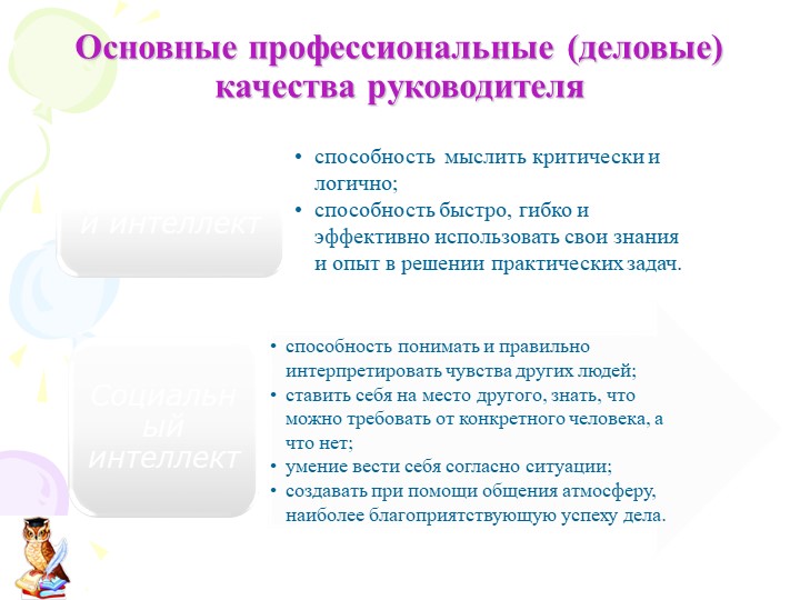 Презентация "Современный руководитель ДО"