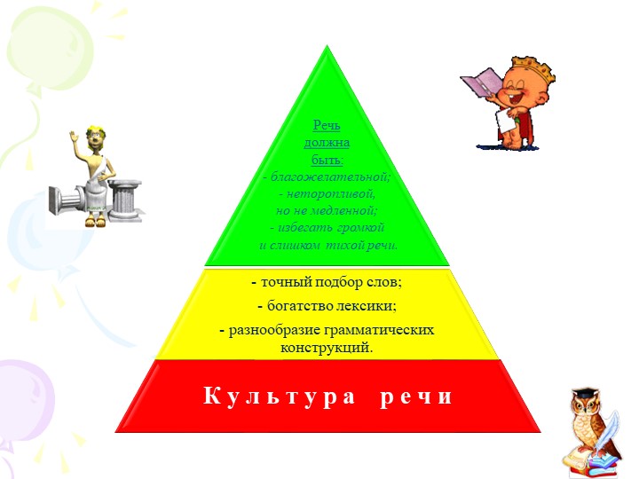 Презентация "Современный руководитель ДО"
