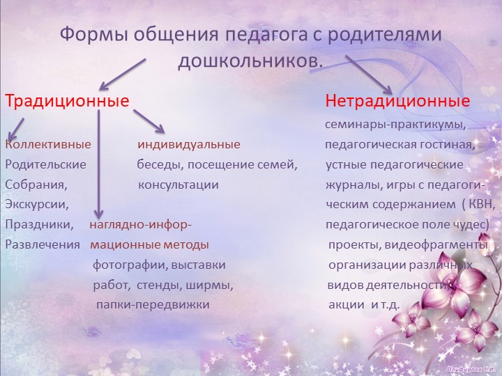 Презентация к родительскому собранию