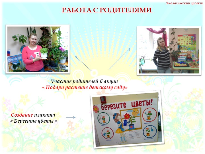 Презентация на тему "Комнатные растения" нашей группы