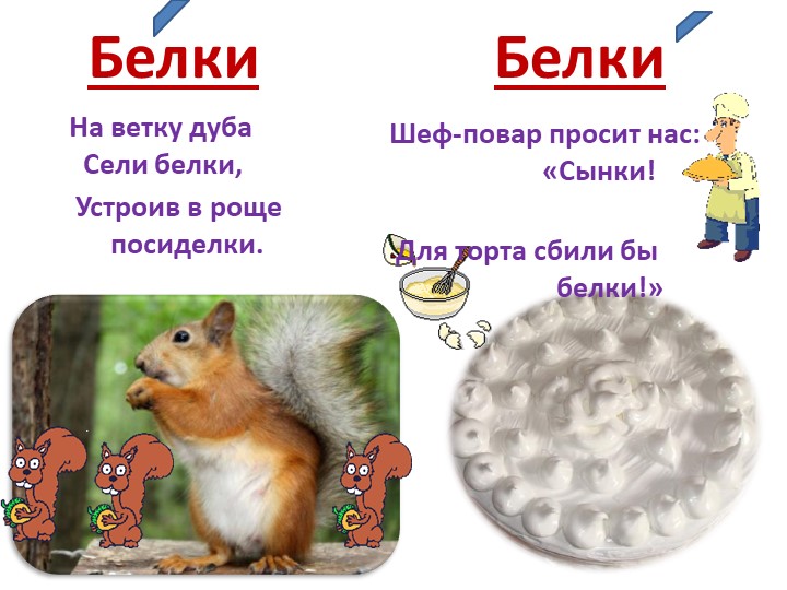 Презентация "В город Красивой Речи"