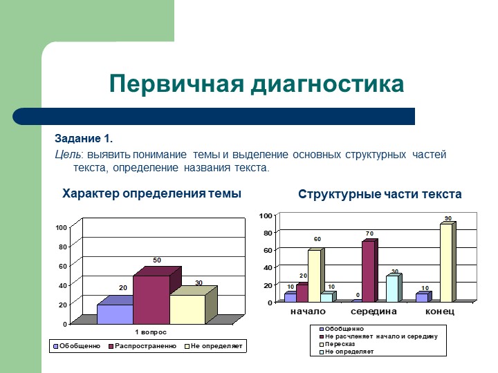 Презентация Лего в ДОУ