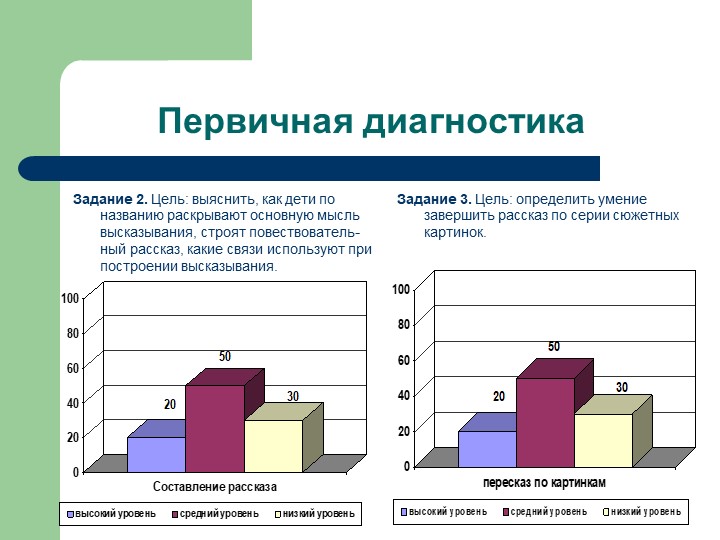 Презентация Лего в ДОУ