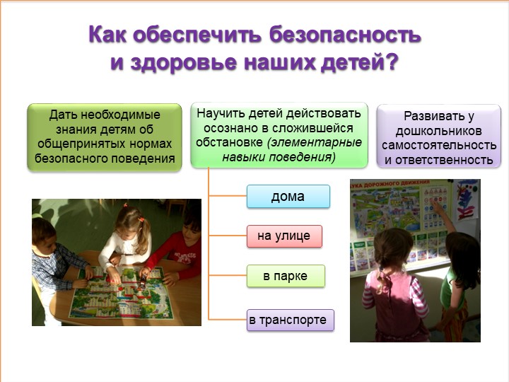 Презентация "Безопасное образовательное пространство"
