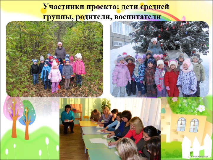 Презентация "Мой любимый город"