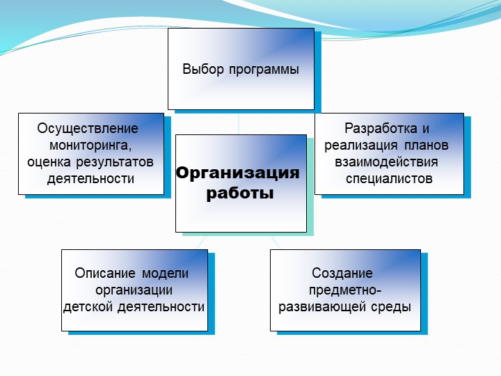 Презентация по олимпийскому образованию в ДОУ
