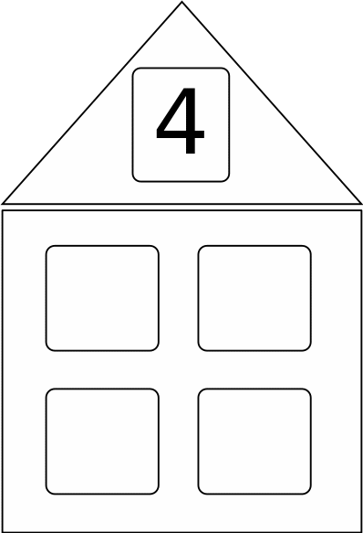 Shape1