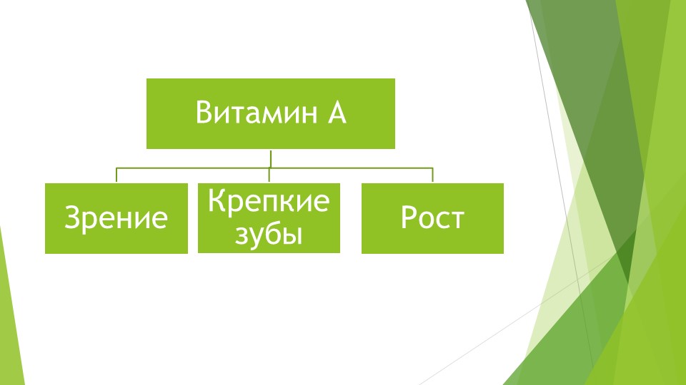 Презентация для второй младшей группы на тему "Витамины - наши друзья"