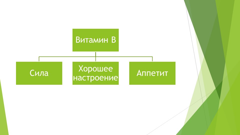 Презентация для второй младшей группы на тему "Витамины - наши друзья"