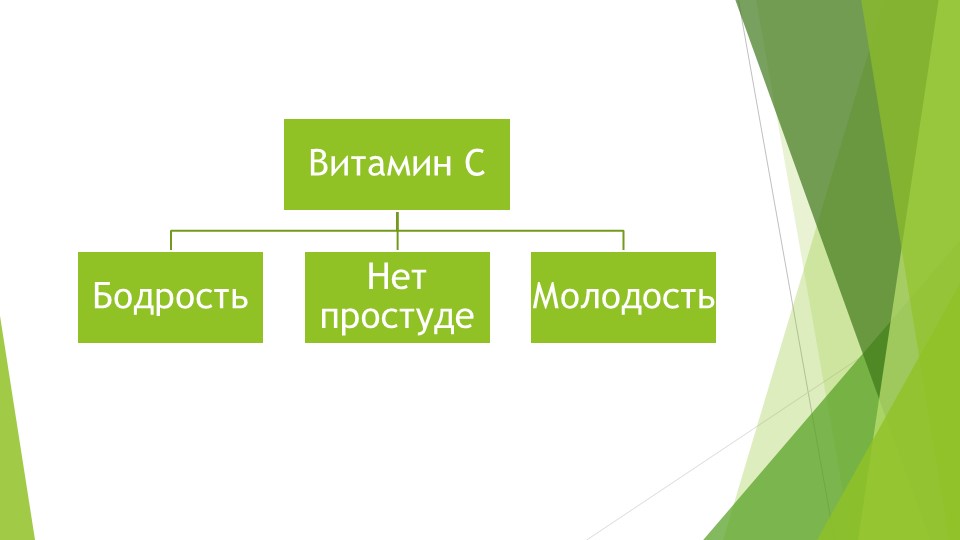 Презентация для второй младшей группы на тему "Витамины - наши друзья"