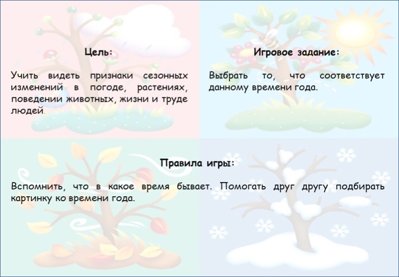 Интерактивная игра для дошкольников "Времена года"