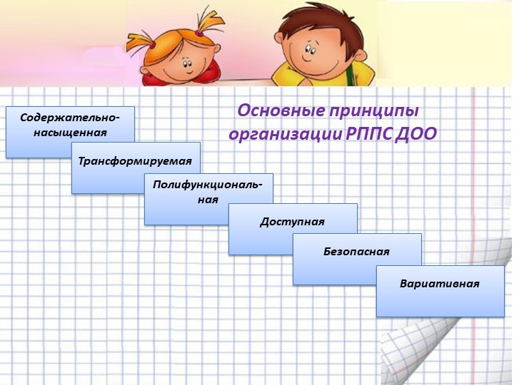 Презентация "Организация предметно-пространственной развивающей среды в соответствии с ФГОС ДО
