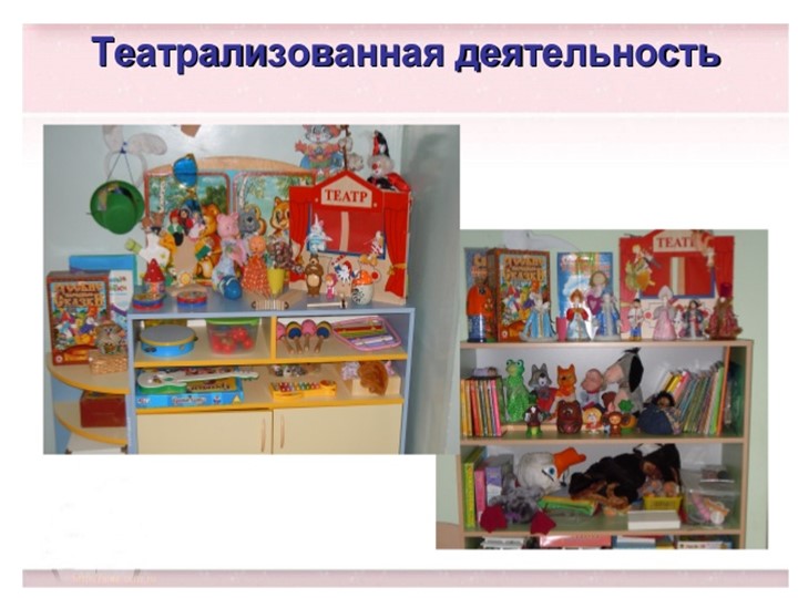 Презентация "Организация предметно-пространственной развивающей среды в соответствии с ФГОС ДО
