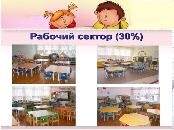 Презентация "Организация предметно-пространственной развивающей среды в соответствии с ФГОС ДО