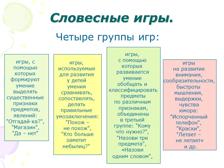"Дидактические игры в педагогическом процессе детского сада"