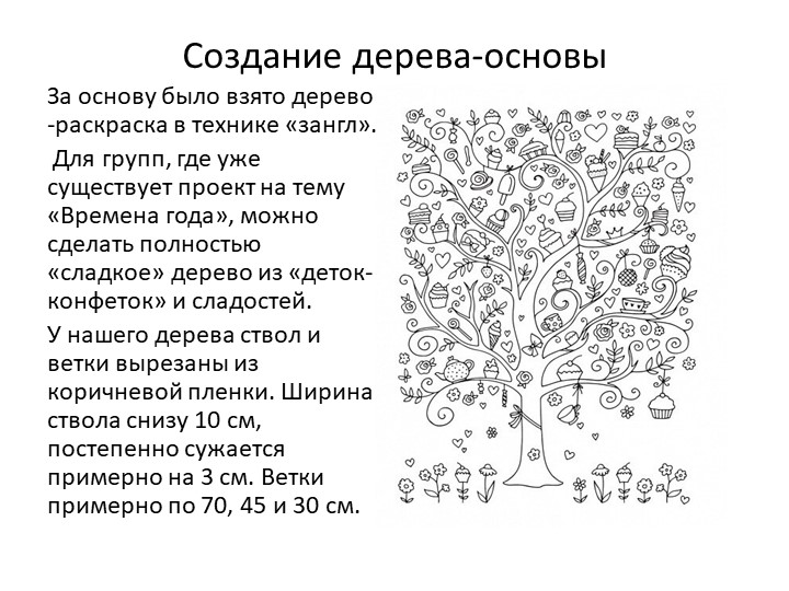 Мастер-класс "Чудо-дерево". Оформление предметно-развивающей среды.
