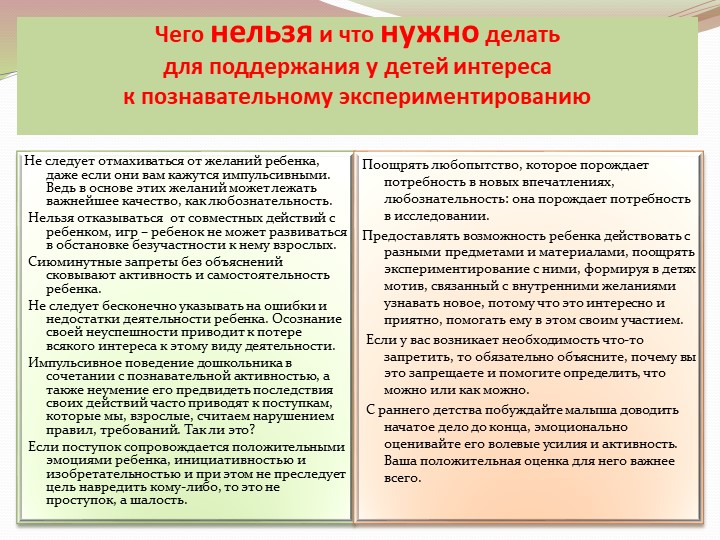 Презентация на тему: "Детское экспериментирование"