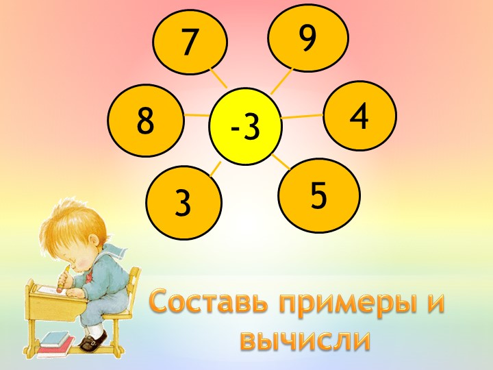 Презентация по математике на тему "Сложение и вычитание в пределах 10"