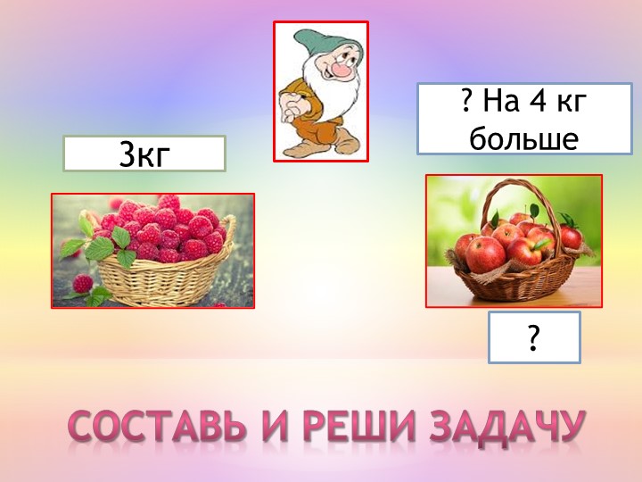 Презентация по математике на тему "Сложение и вычитание в пределах 10"