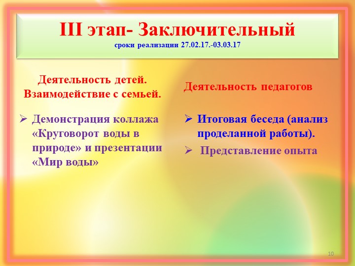 Презентация проекта " хранители воды"