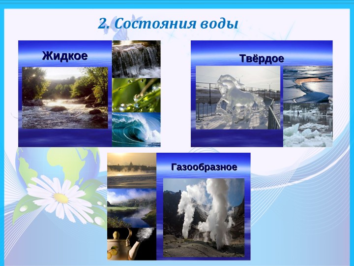 Презентация по формированию целостности картины мира " Мир воды"