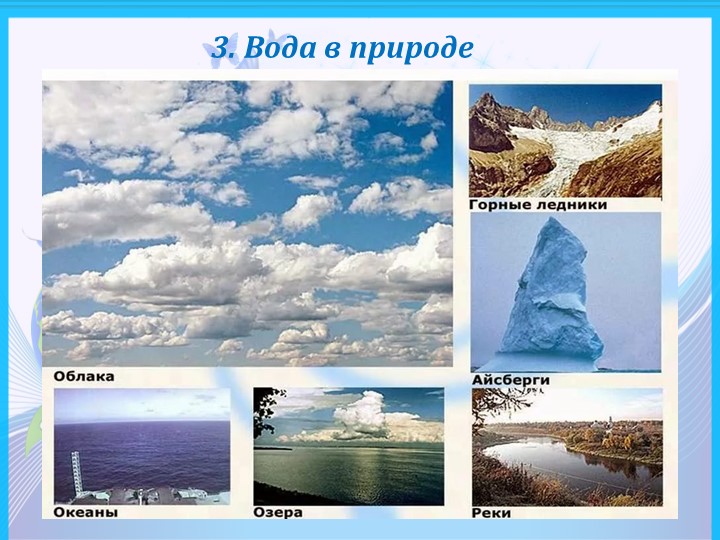 Презентация по формированию целостности картины мира " Мир воды"