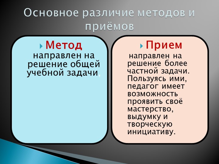 Занятие в школе молодого воспитателя "Методы и приёмы"