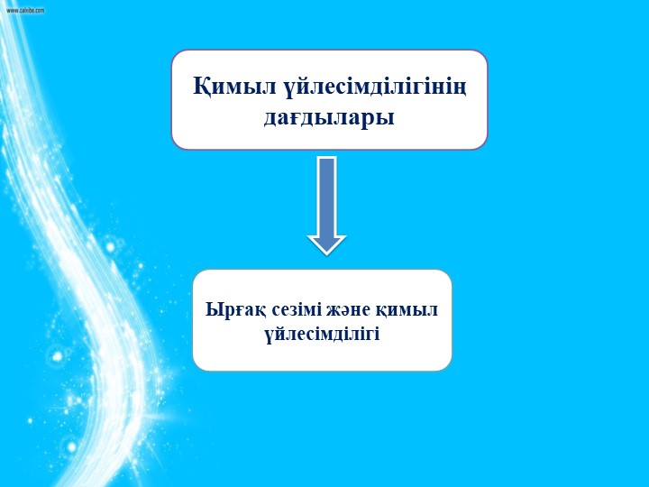 Мектепке дейінгі бала тәрбиесіндегі ойын –қойылымдары (драматизация)