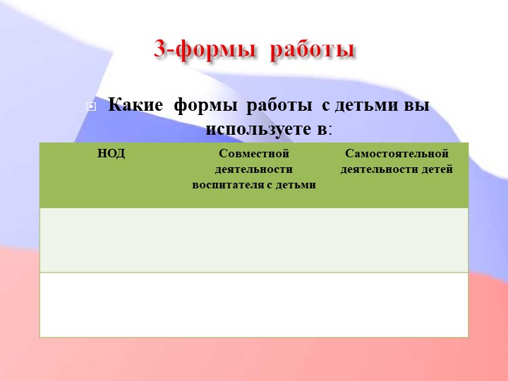 Педагогический совет "Нравственно-патриотическое воспитание дошкольников"+ презентация
